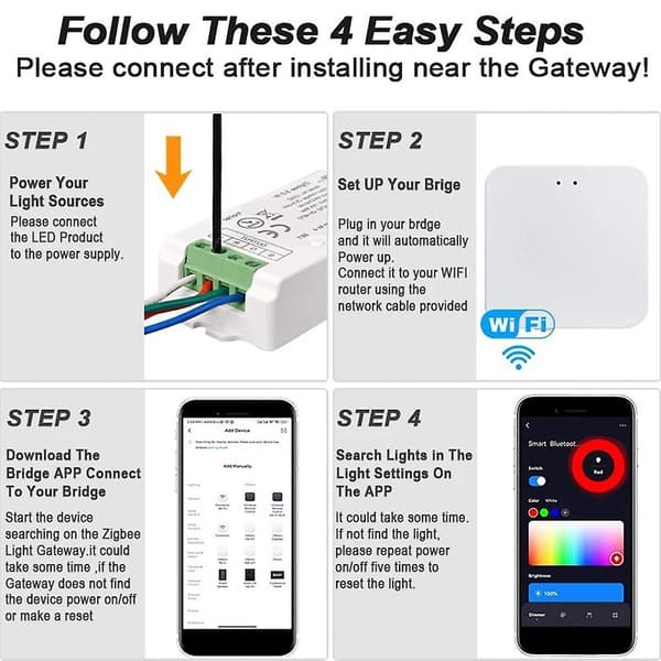 Zigbee 3.0 WiFi LED-kontroller 2.4GHz RGBCCT LED-strip Tuya Gateway Hue Bridge Röststyrning DC5V-24V