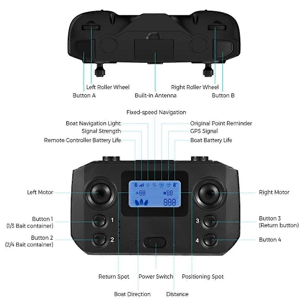 Kalastussyöttiveneen kauko-ohjain LCD-näytöllä D19 D20 GPS -kalastussyöttiveneeseen, kalastustarvikkeet