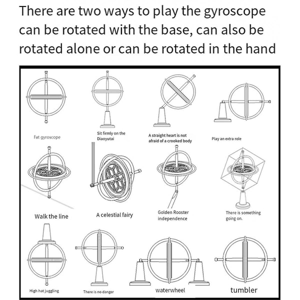 E-selvbalancerende gyroskop Anti-tyngdekraftsdekompression Pædagogisk legetøj Farverigt gyroskop, børn