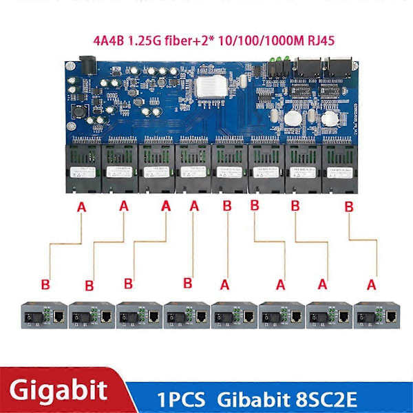 Gigabit kuituoptinen kytkin 8 SC 2 1000M RJ45 Gigabit Ethernet -kytkin mediakonvertteri 5V3A A EU-PISTOKE