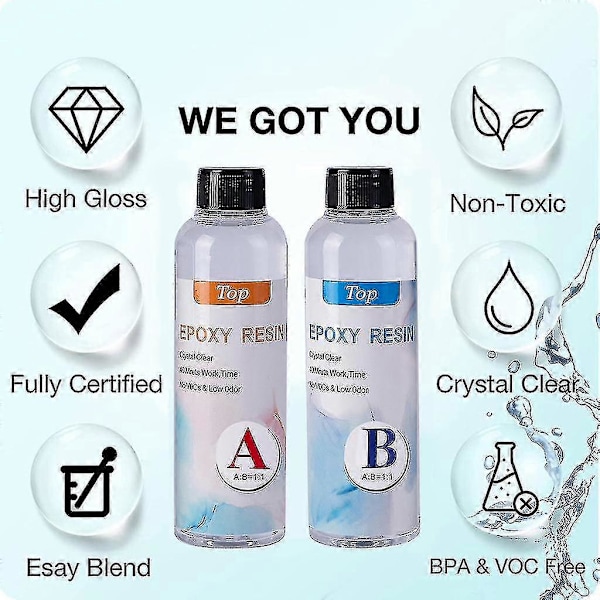 Epoksy Resin Kit, Krystallklar Epoksy Resin, Bordplate Epoksy Resin For Overflatebehandling