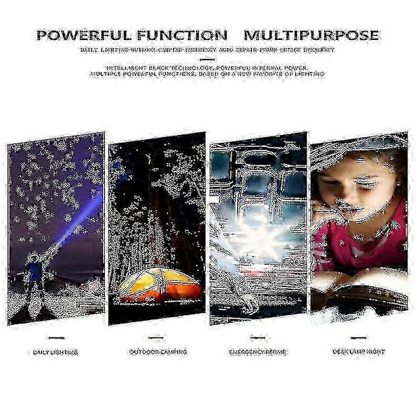 WJTG 1000000 Lumens Super Bright LED Taktisk Lommelygte Genopladelig LED ArbejdslampeJ