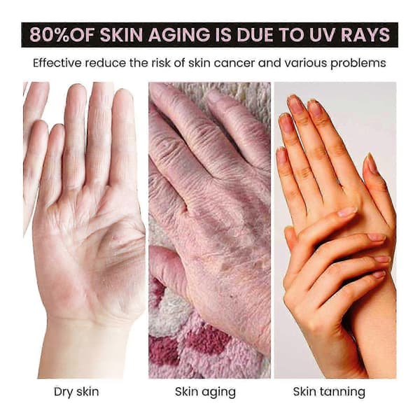 Anti-UV Handske, Anti-solbrunings Handskebage Lampe Blokerende Handsker Til Neglebelysning