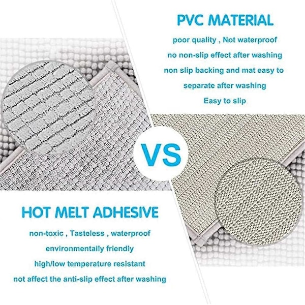Skridsikker bademåtte lavet af blød og absorberende chenille mikrofiber, kan maskinvaskes