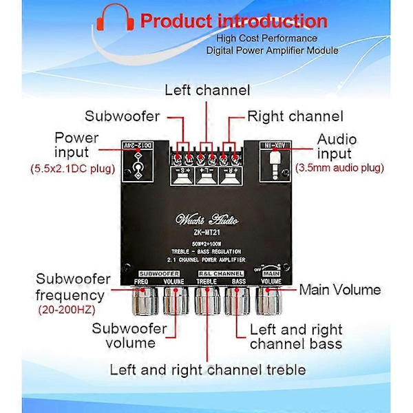 -MT21 2.1 Bluetooth 5.0 Subwoofer Forstærker Board Audio Stereo Forstærker Modul