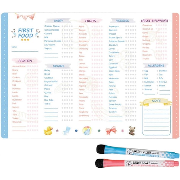 Baby Food Tracker, Sjekkliste for babyens første mat, Sjekkliste for babymat, Baby First