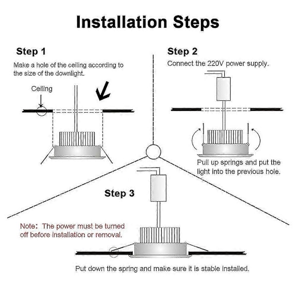 Induktionsdownlight Taklampor