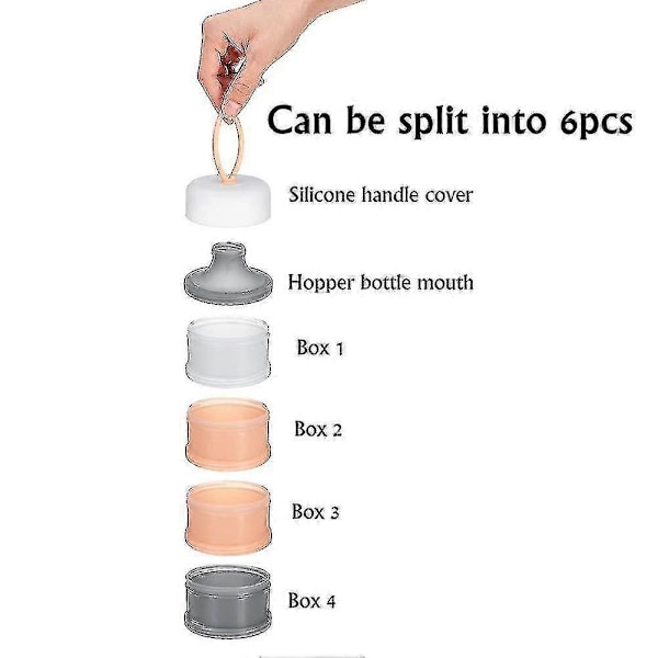 2 stk. Baby Mælkepulver Dispenser 480ml Twist-lock Stabelbar On-the-go BPA-fri Mælkepulver Dispenser Snack Opbevaring
