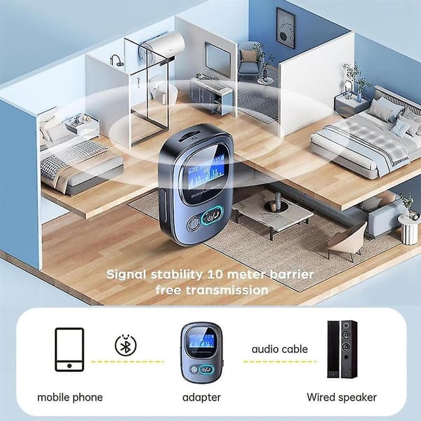 Bluetooth 5.3 Sender Mottaker Mini Bærbar Trådløs Lydadapter Med LED-Skjerm For TV/PC/Bil/Hjem Stereo