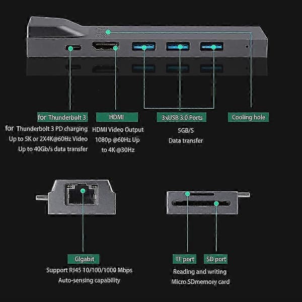 USB-C Hub TF-læser HDMI-kompatibel USB 3.0 Adapter til MacBook Pro Thunder-bolt