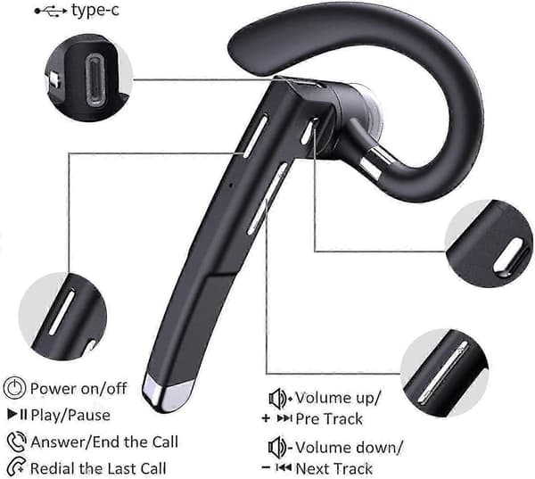 Bærbar bluetooth headset, bluetooth headset med indbygget mikrofon til hjemmet, kørsel, arbejde, kontor (sort)