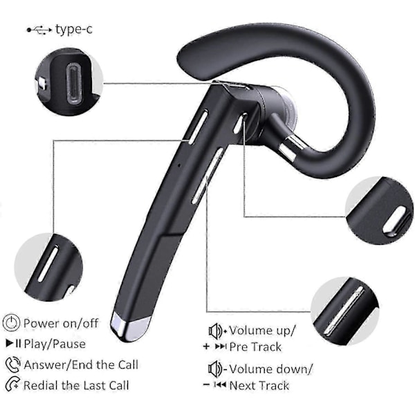 Portabelt bluetooth-headset, bluetooth-headset med inbyggd mikrofon för hemmet, bilkörning, arbete, kontor (svart)