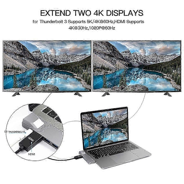 USB-C Hub TF-läsare HDMI-kompatibel USB 3.0 Adapter för MacBook Pro Thunder-bolt