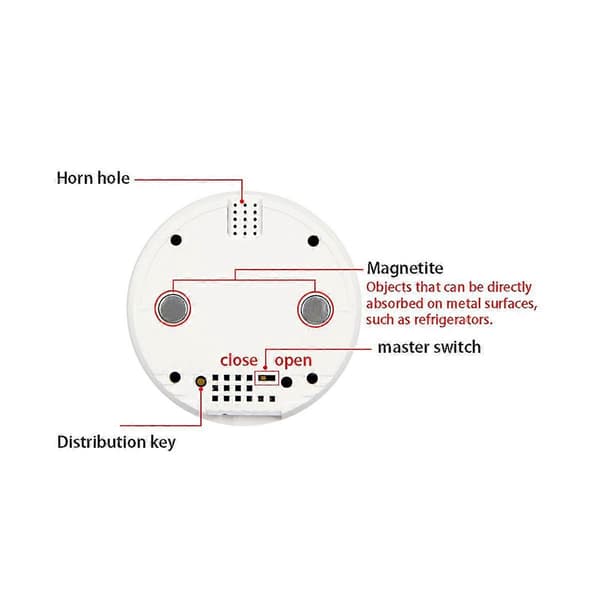 Tuya Wifi Temperatur Sensor Tråd Digital Smartlife Termometer Rum Vand Pool Termostat Alarm EU