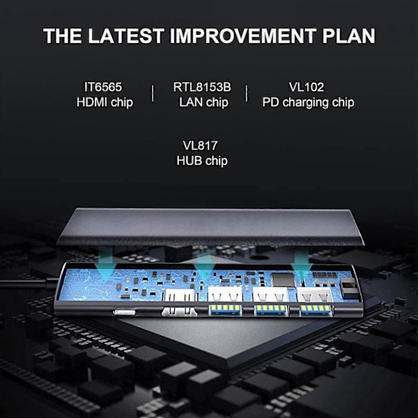 Liuhe 1 Laajennustelakka Type-C - RJ45 gigabit USB3.0 *3 PD65W pikalatauksella varustettu monitoimihubi