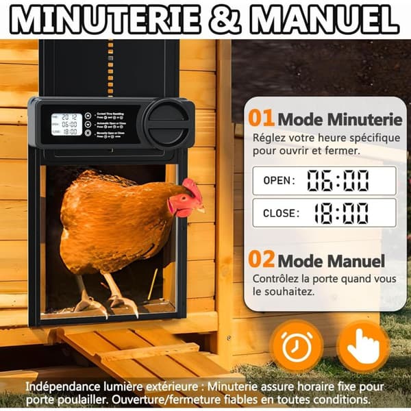 OEM – Automatisk hönshusdörr i aluminiumlegering – Vattentät LCD-skärm – Programmerbar timer – Hinderdetektering – Batteridriven