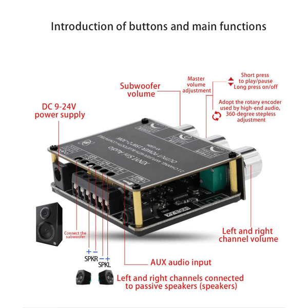 Xy-e30h 2.1-kanals Bluetooth 5.1-lydforstærkerkortmodul høj og lav 15wx2+30w subwooferforstærker