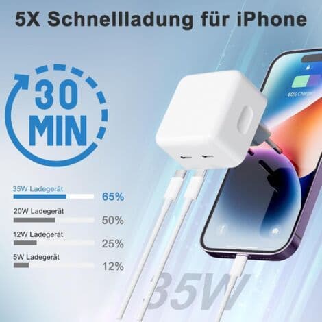 Dubbel USB-C-laddare för iPhone 15/14/13/12/11/X/Samsung/iPad