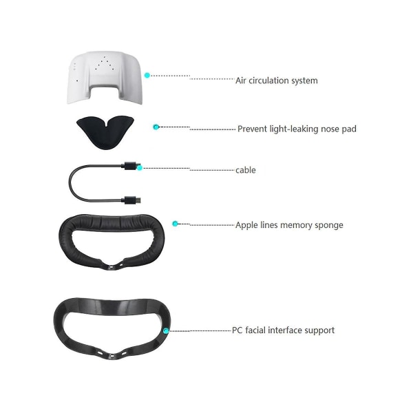 Kjølevifte for VR-hodesett Aktiv ventilasjon Luftsirkulasjon Pustende ansiktsgrensesnittpute