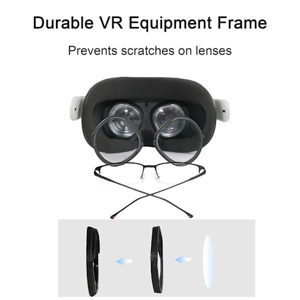 Magnetisk Brillebøjle Hurtig Demontering VR-Linseindsatser Beskyt Display Øjne Stabil Holdning VR-Brillebøjle til Meta Quest2
