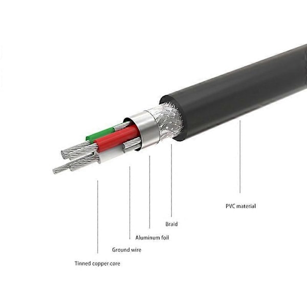 USB - Rs232 -sovitin 1 - 4 Antishield Nikkelöity Tinattu Plug and Play Linuxille
