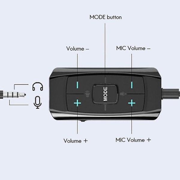 Ulkoinen USB-äänikortti 7.1-kanavainen 3D-äänisovitin 3,5 mm:n pelikuulokkeiden korvaaja PC-pöytäkoneille ja kannettaville