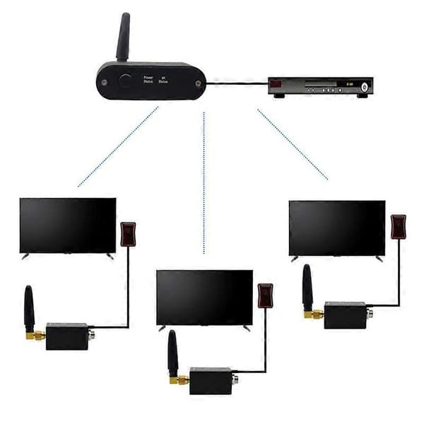 Trådlös IR-repeater, Trådlöst IR-repeaterkit / Fjärrkontrollförlängare - T2 för att styra Smart H