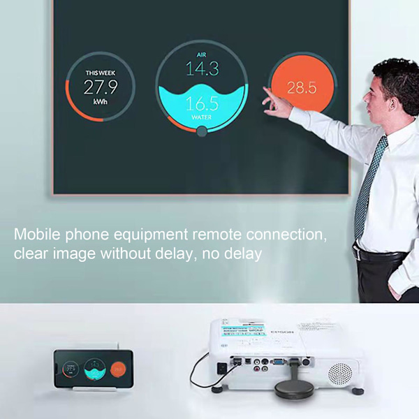 Telefonprojektor med hög upplösning, snabb överföring, Plug & Play, HDMI-kompatibel, 1080P WiFi-skärm, TV-skärmenhet för hemmabio