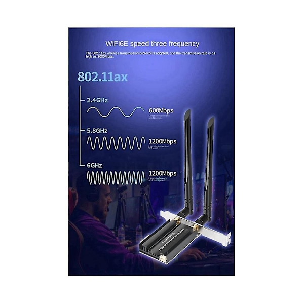 Wifi6e 3000mbps 2.4g 5g 6ghz Bluetooth 5.2 Usb3.0 -bånds Trådløs Lan Adapter Wifi Modtager Til Stationær Computer Laptop