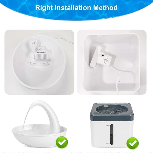 Formede filtreerstatninger for Pioneer Mini og Swan kjæledyrvannfountain