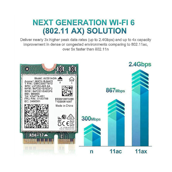 Ax201 Ax201ngw Wifi-kort med 2xantenne M.2 Cnvio2 2,4 Ghz/5ghz Wifi 6 3000mbps Bluetooth 5.1 Wifi