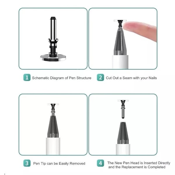 Stylus Digital Pen Universal 3 i 1 Høj Sensitivitet Passiv Disc Tip Kapacitiv Pen til Touchskærm
