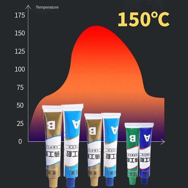 20/50/65/100g Varmebestandig Industriel Reparationsmiddel Hurtigtørrende AB Lim Støbning Klæbemiddel