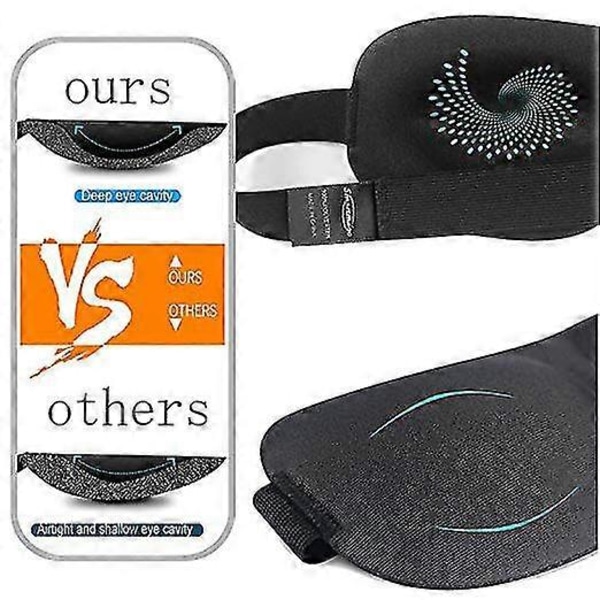 Ögonmask med logotyp, andningsbar 3D-resemask, mjuk rem, justerbar, bärbar ögonmask