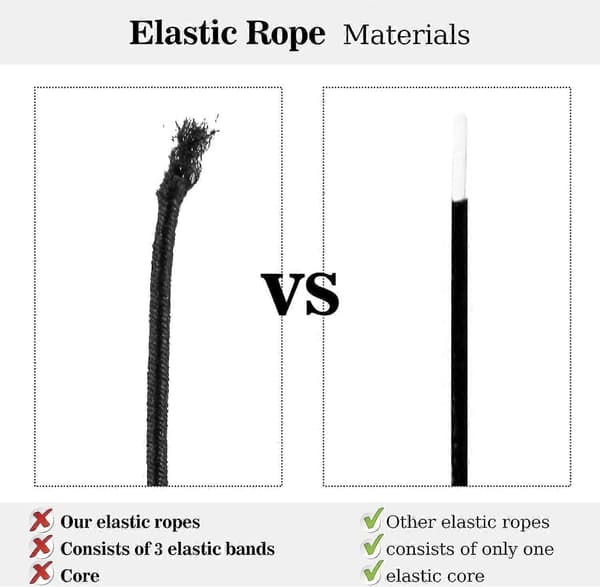 2 Ruller Elastisk Snøretråd 100 m Sort Hvid Elastisk Bånd til Armbånd Kerne Spundet Perle Snøre 1 mm Elastisk Bånd Håndværk Tråd til Smykker Armbånd