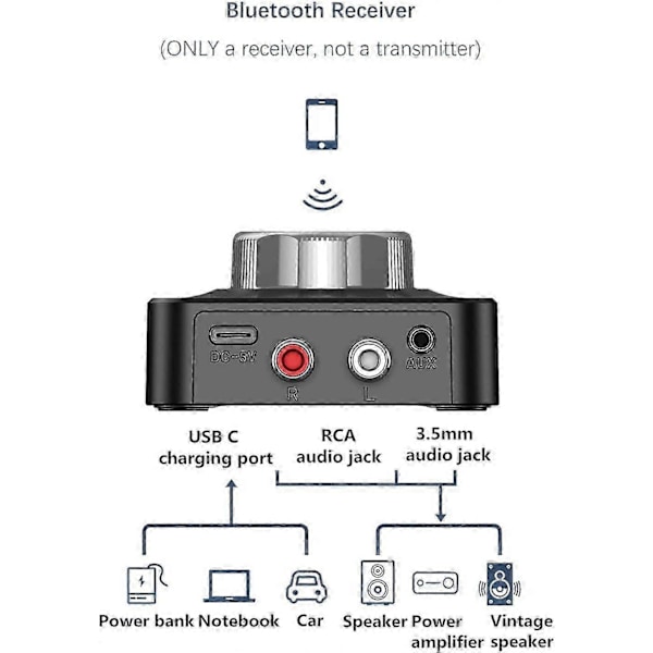 Bluetooth 5.0 -vastaanotin, langaton autostereoiden Bluetooth-äänivastaanotin aptX-LL Low Latency 3D Surround -äänellä, 3,5 mm ja RCA