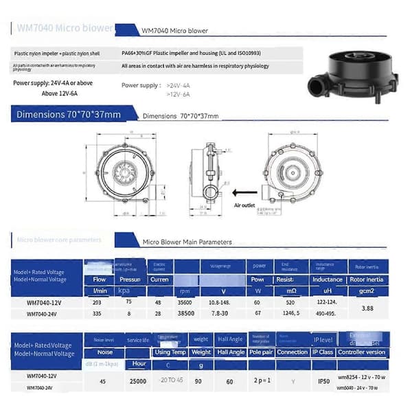 WM7040 24V Borstlös DC Centrifugalfläkt Högtrycksfläkt Lågt Ljud för Kylutrustning Luft