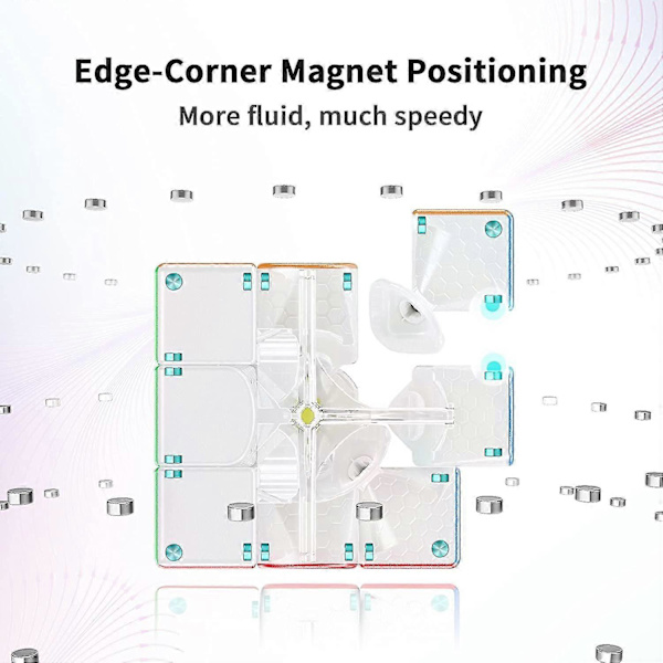 Gan11 M, 3x3 Magnetisk Speed Cube Stickerless Magic Cube Stickerless Cube Frosted Overflade