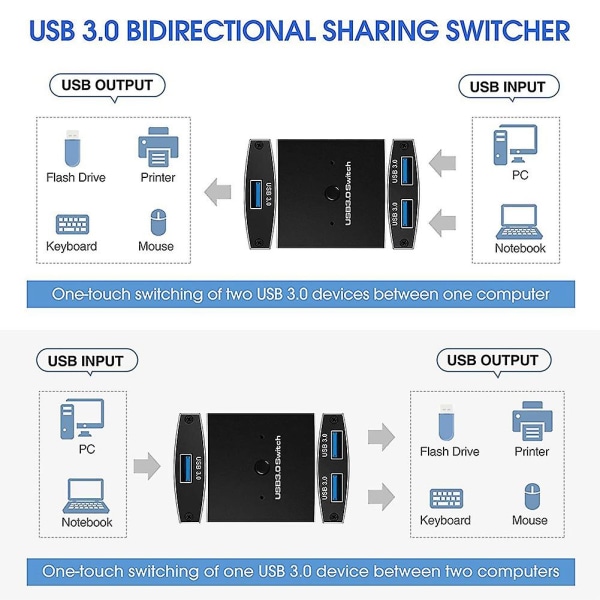 Usb 3.0 -kytkinvalitsin Kvm-kytkin 5gbps 2 sisään 1 ulos Usb-kytkin Usb 3.0 Kaksitietoinen jakaja Yhteensopiva tulostin, näppäimistö, hiiri jaettu