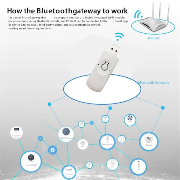 ZigBee Tuya Smart Home Bluetooth Gateway U Disk Hub App Fjärrkontroll ...