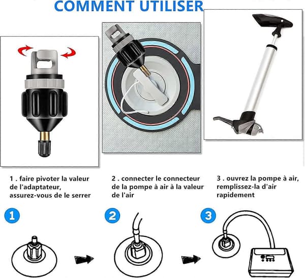 Kajakadapter, Kajakpumpadapter Uppblåsningsmunstycke Ventiladapter Luftpumpomvandlare