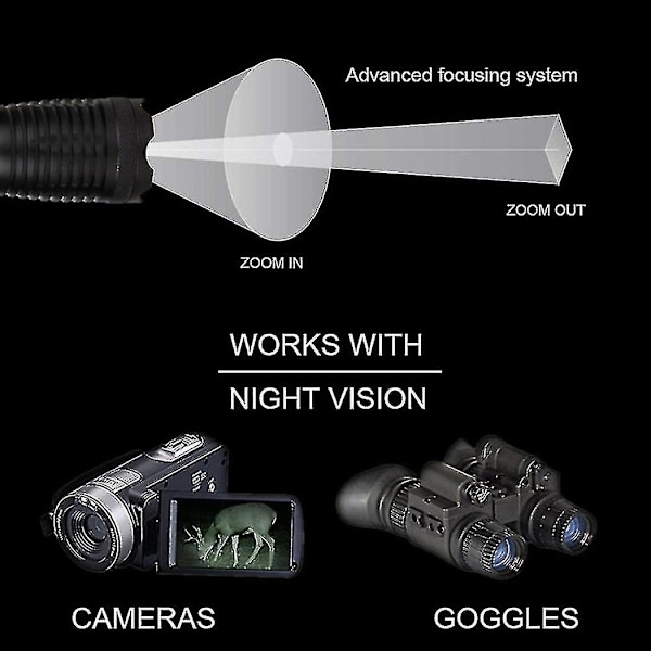 Ir 940nm Lommelygte, Infrarød Led Illuminator Zoombar Infrarød Lommelygte Med Konveks Linse Hhh