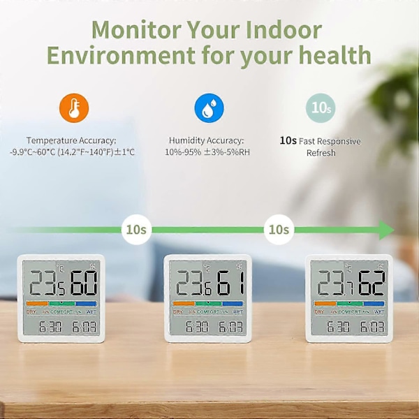 Fuktighetsmåler Innendørs Temperaturmåler