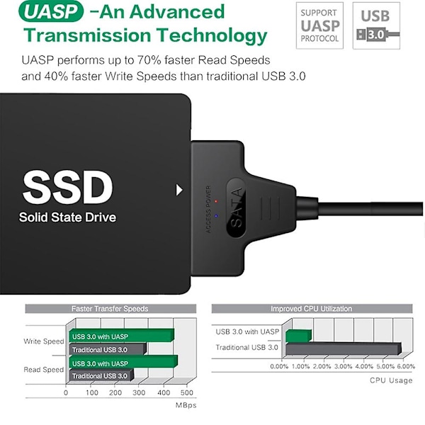 2-in-1 SATA-USB 3.0 -kaapeli, SATA-tyyppi C -ulkoinen kiintolevy 22-nastainen muuntaja-adapteri 2,5 tuuman kiintolevyille