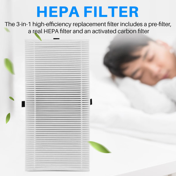 2Pack luftrenarfilter för HRF201B, Ersättnings U HEPA-filter för Febreze FRF102B&Honeywell Filter U,HRF201B,HHT290,Et