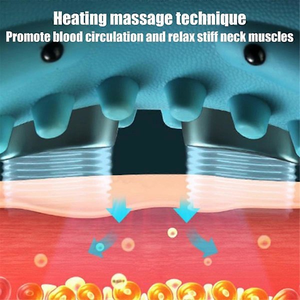 Ny terapeutisk nackmassageapparat, elektrisk 4D med värme, ergonomisk vinkel för djupgående smärtlindring