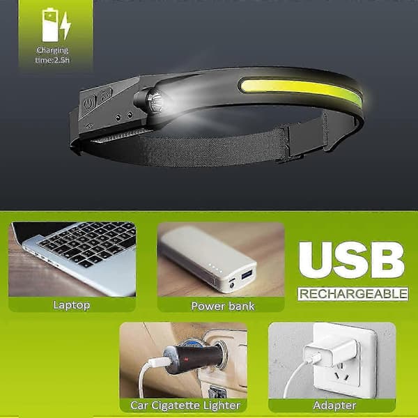 Hodelykt, 5 Moduser Cob Xpe 2 Led Sensor Hodelykt, Usb Oppladbar Hodelykt, Voksen
