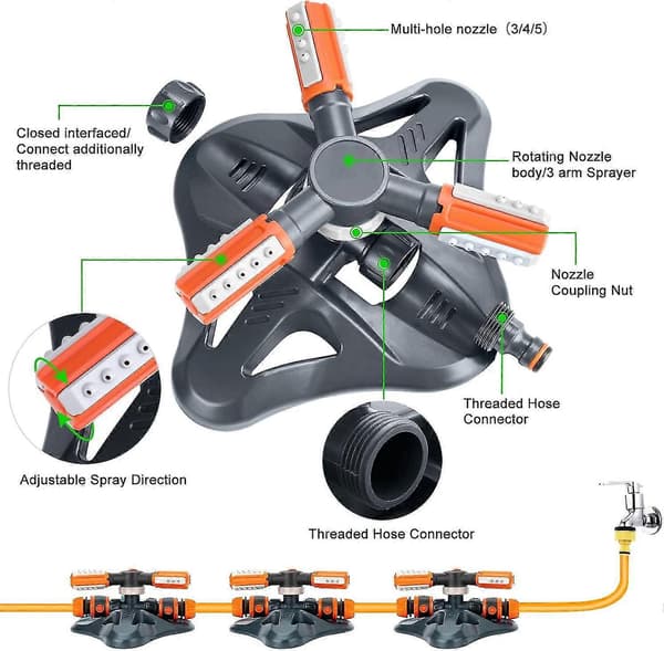 Havesprinkler, Automatisk havevanding