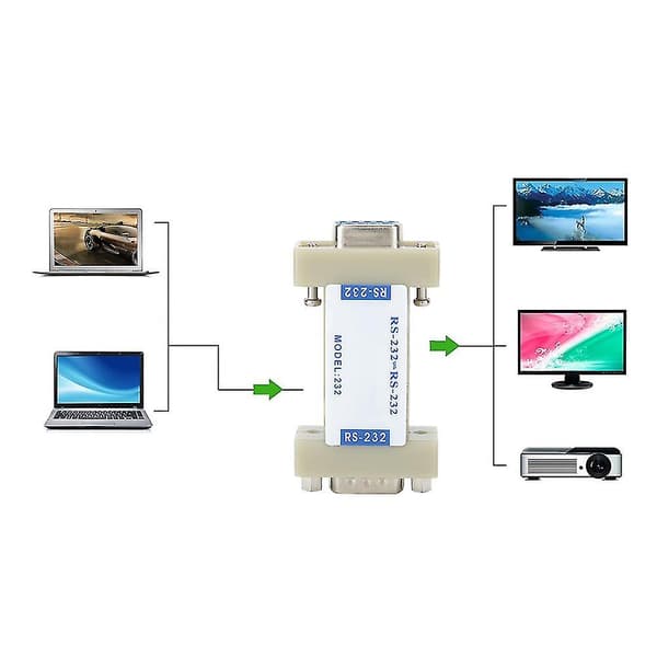 RS232 - RS232 optoelektroninen erotin DB9-liittimellä