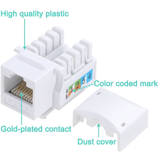 10-pack Cat6 Keystone-uttag, Ethernet-vägguttag, Cat6 Nätverkskoppling - Cat5/5e/6 Kompatibel